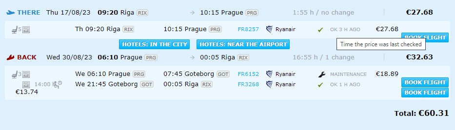 Lētas aviobiļetes uz Prāgu Čehijā