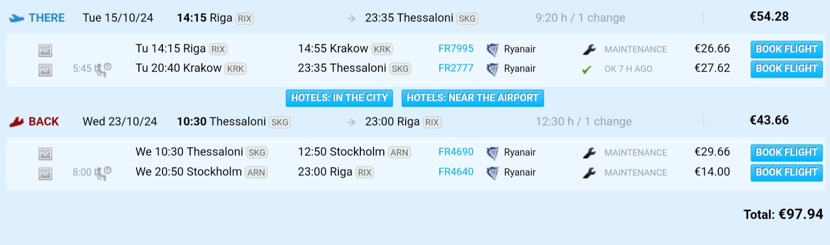 Lētas aviobiļetes no Rīgas uz Salonikiem