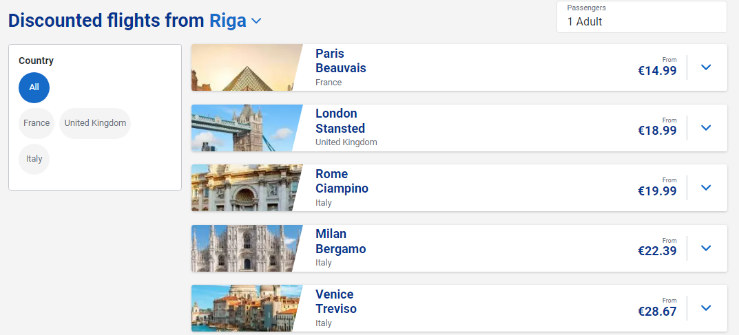 Ryanair izpārdošana
